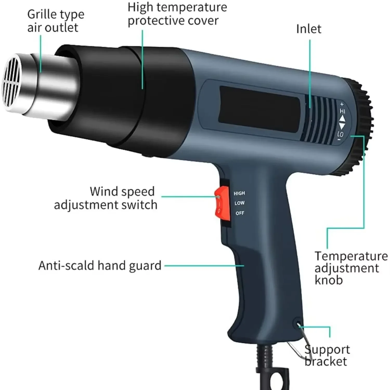 Hot air gun 2000W Professional 60-600 D 4 Nozzles for DIY Stripping Paint Shrinking PVC and Home