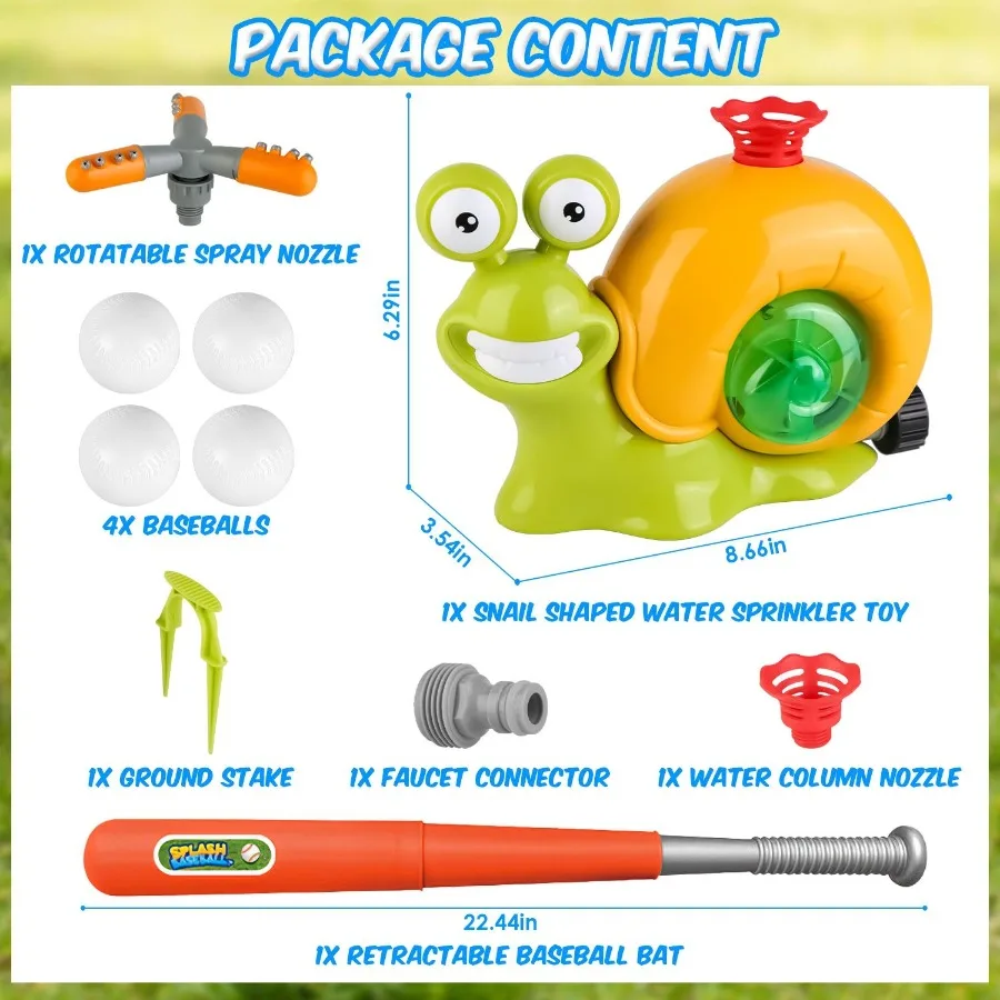 description