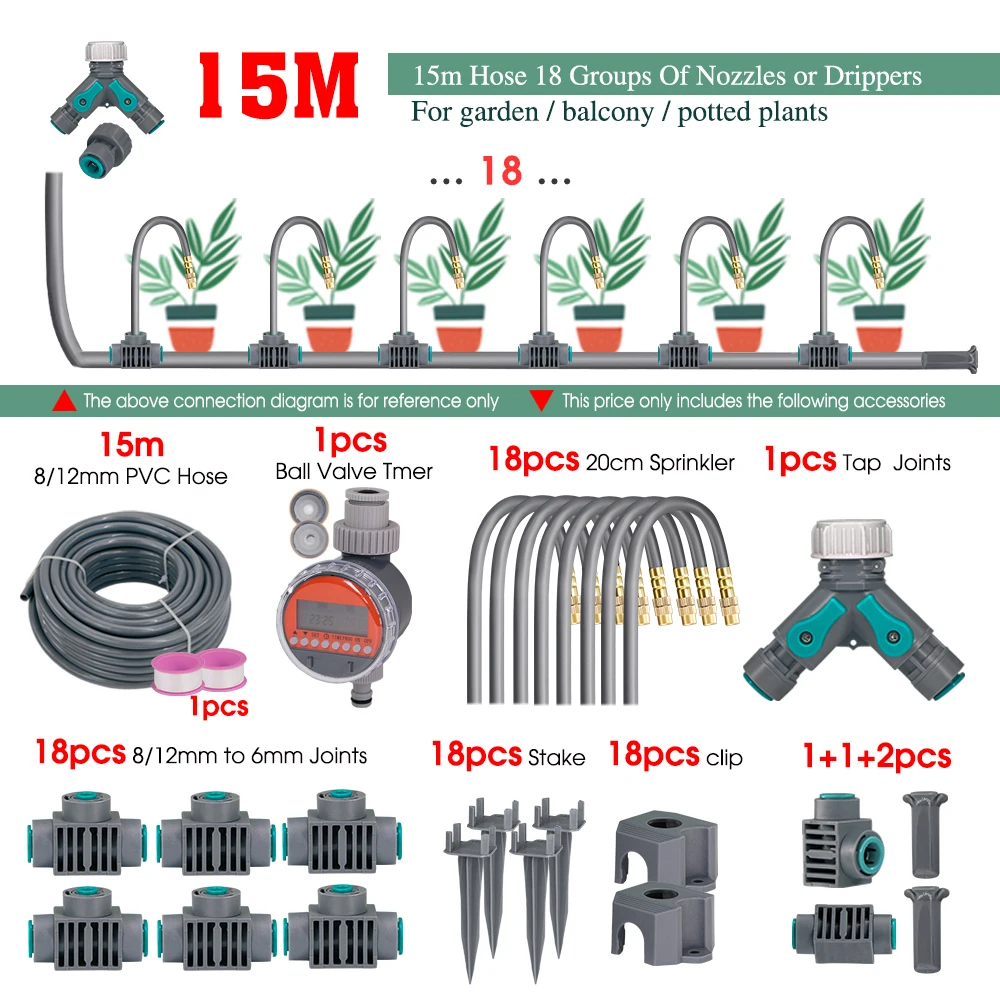 HxTimer 15m kit