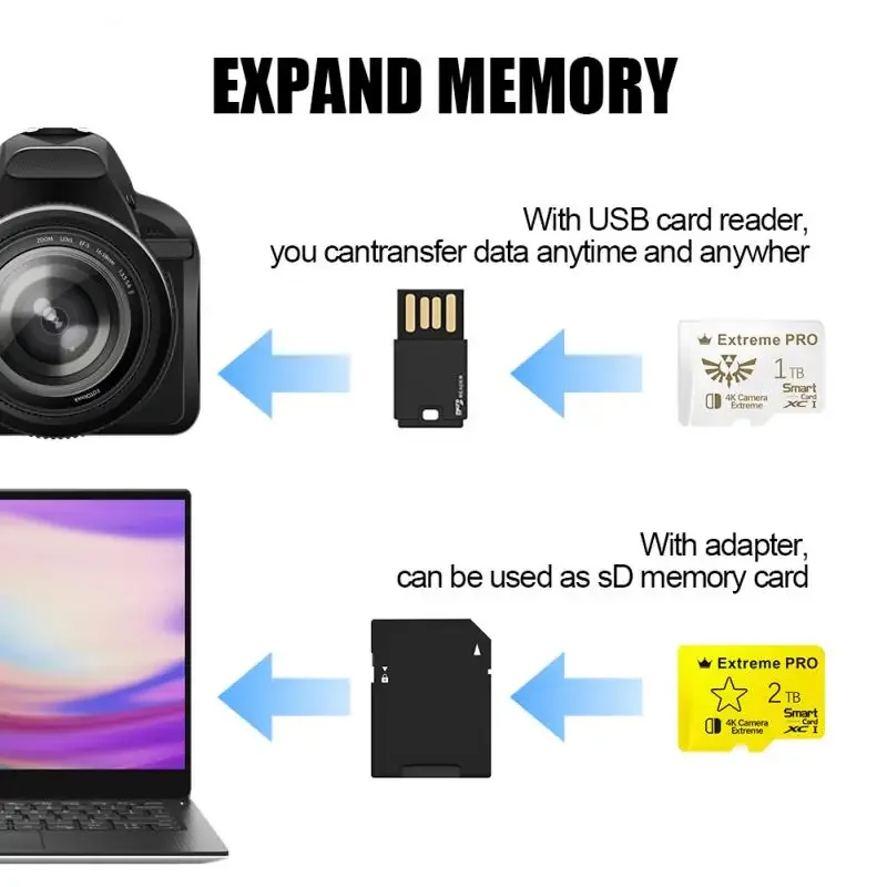 Micro SD Card Original 2TB Flash Class10 1TB Memory 128/256/512GB for Nintendo Switch Accessories