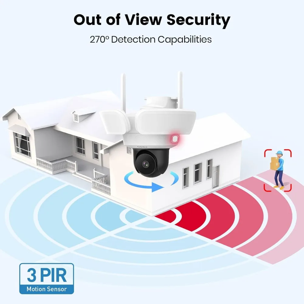 4K Floodlight Camera Wired Security Camera Outdoor 360° Coverage Surveillance 24/7 Recording Motion Detection Color Night Vision 4