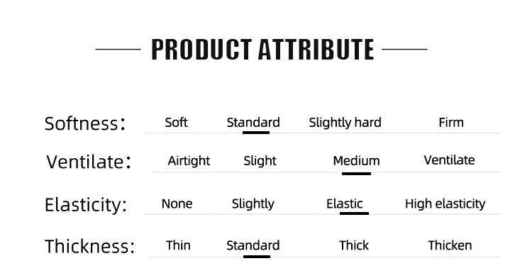 Product details