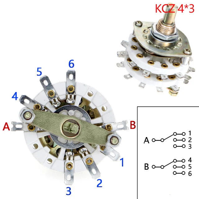 KCZ 4x3