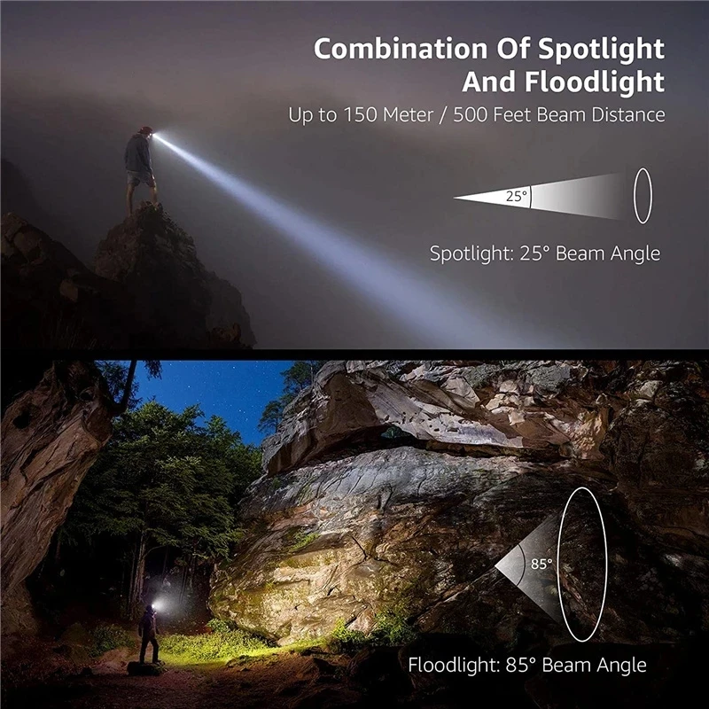 4 Modes Handfress Motion Sensor Powerful LED Headlamp COB Flashlight Torch Camping Fishing