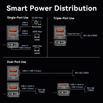 Vention 65W Portable Power Bank 20000mAh PD Fast Charging with Built-in USB Type-C Cable for Laptops iPhone 16 15 14 13 Pro Max 5