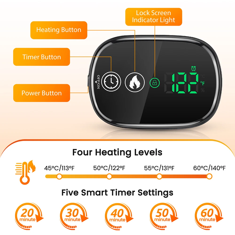 Cordless Shoulder Neck Warmer Heating Pad Heat Wrap Belt for Shoulder Back Relief Thermal Electric Fast Heating Winter Shawl