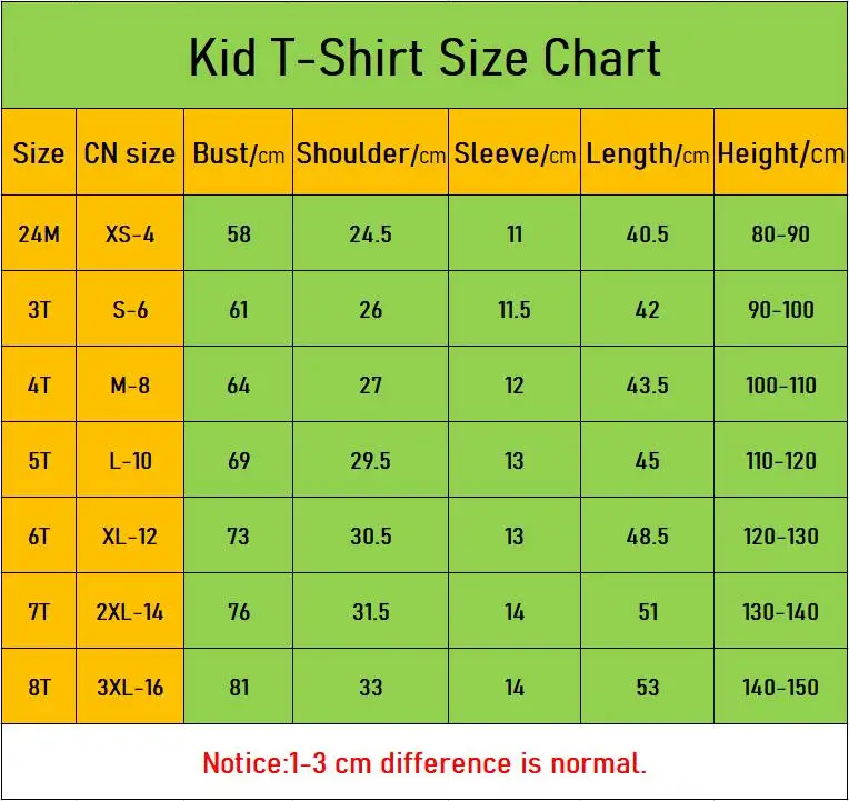 Racing Car Shirt Birthday Shirt for Family Shirt Matching Tshirt Party Matching Clothes Boys Outfit Custom Name Formula One Race 2