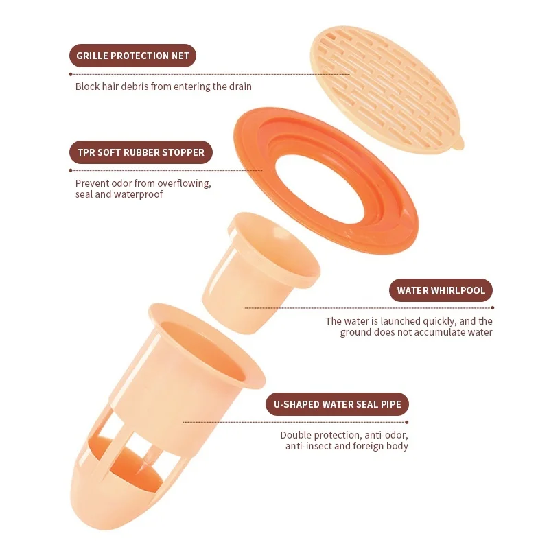 Lot De 2 Couvercles De Drain En Silicone - Anti-odeurs, Anti-insectes, Anti-débris - Pour Salle De Bain, Cuisine, Buanderie