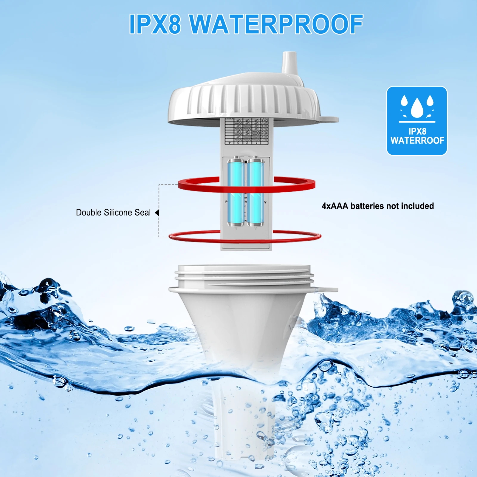 Pool Thermometer Floating Easy Read Wireless Water Temperature Monitor with IPX8