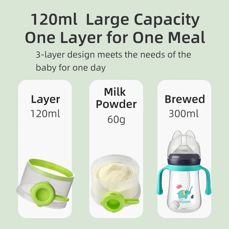 Economy Bpa Free 360ML 3 Layers Side Open Baby Milk Powder Container Food Storage Box milk powder storage box