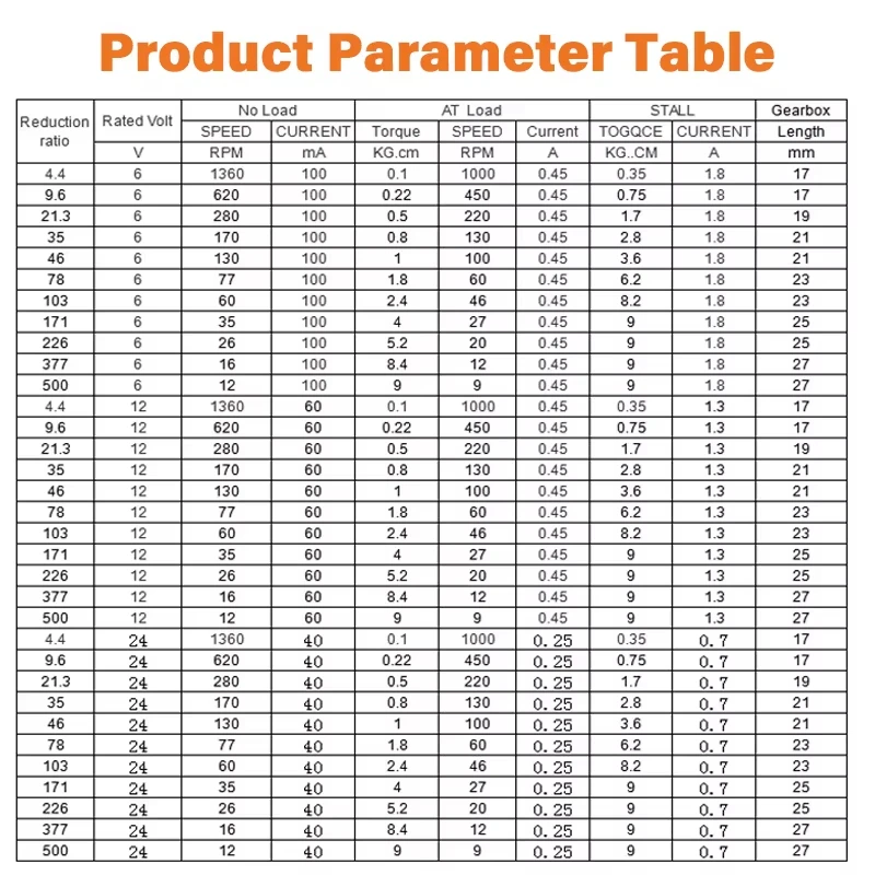 MOTORE MOTORE CAMBIO Di Lunga Durata 40 X 12 X 17 Mm Cambio Metallo - Foto 7