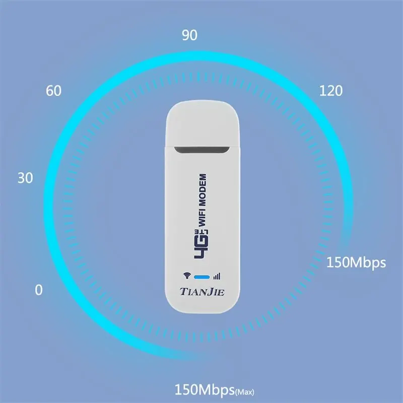 TIANJIE 150Mbps 4G WIFI Router USB Wireless Modem CAT4 Qualcomm Chipset Dongle Car Adapter With Sim Card Slot for IP Camera — view 3