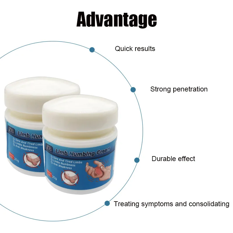 ZB Limb Numbing Cream Muscle Cramps Finger Feet Numbness Joint Discomfort Relieve Wind Cold Damp Heat Health Care Ointment pain relief cream,skin care ointment,knee pain relief cream