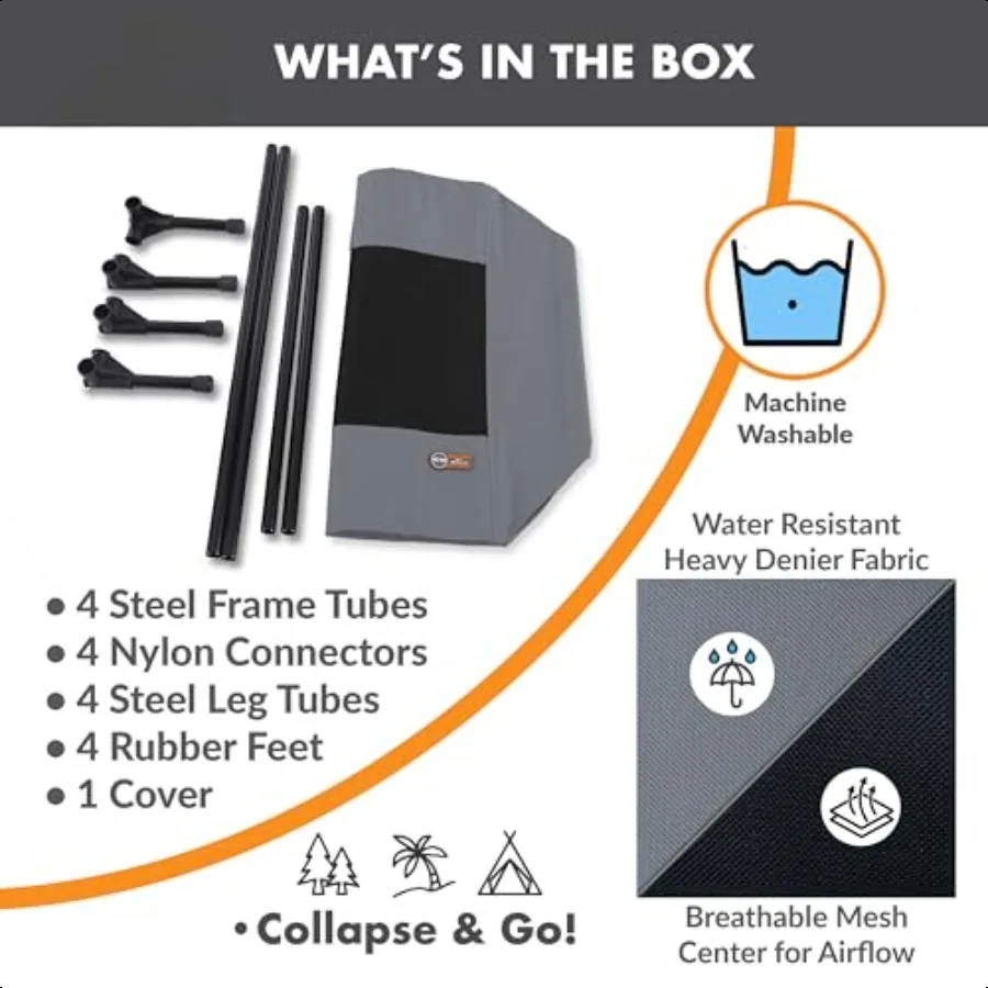 description