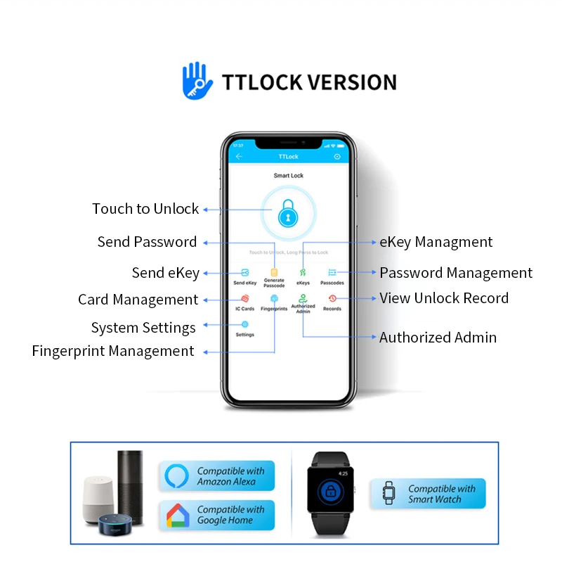 Key Safe TTlock Fingerprint Bluetooth Wifi Digital Key Box App Remote Unlock Wal