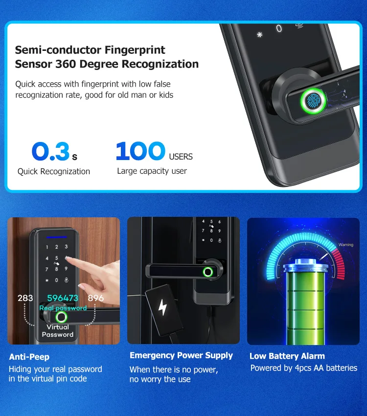 Tuya Wifi Security Protection Waterproof Electronic Gate Remote Control Lock Sma