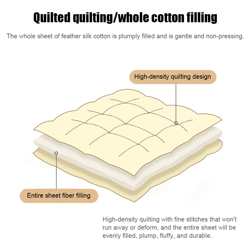 Description Picture 6 of itemPlush Winter Warm Bedspread on The Bed Thickened Bed Skirt-style Embroidery Cotton Quilt Bedding Cover Pillowcases