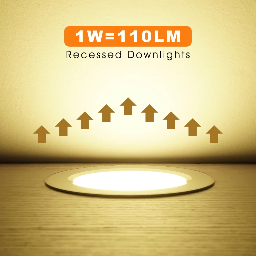 Description Picture 3 of itemLED Downlight 3W 5W 7W 9W 12W Recessed Round LED Ceiling Lamp AC 220V 230V 240V Spot light Indoor Lighting Warm White Cold White