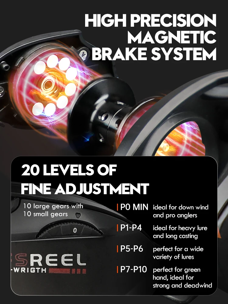 ANATONO Vrigo Ultralight Baitcasting Reel – 160g, 7.2:1 Gear, 6KG Drag 6