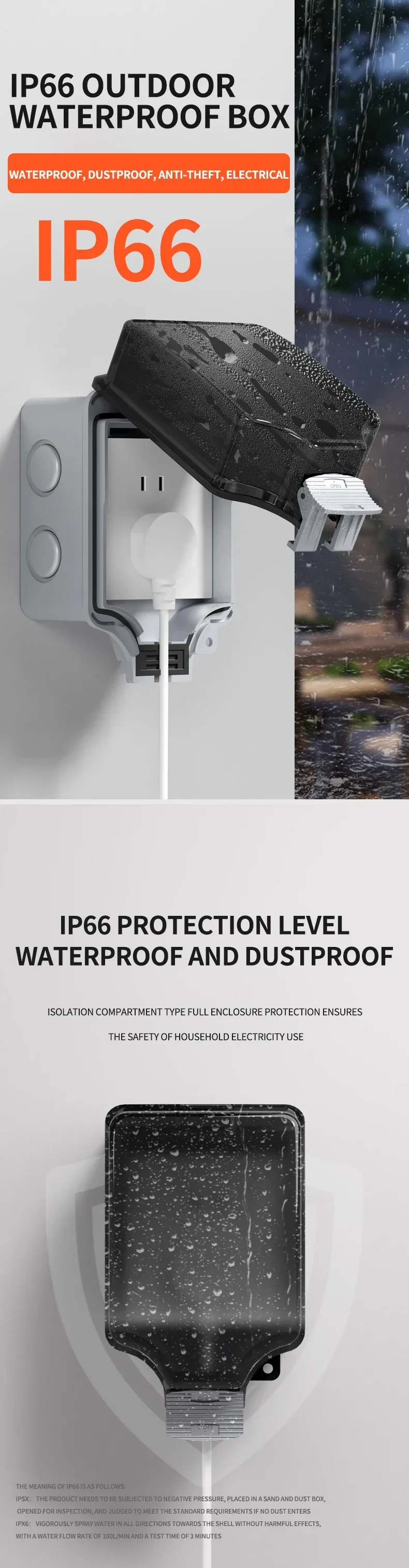 Розетка ЕС IP66, пылезащитная уличная вилка, настенная розетка, двойная ...