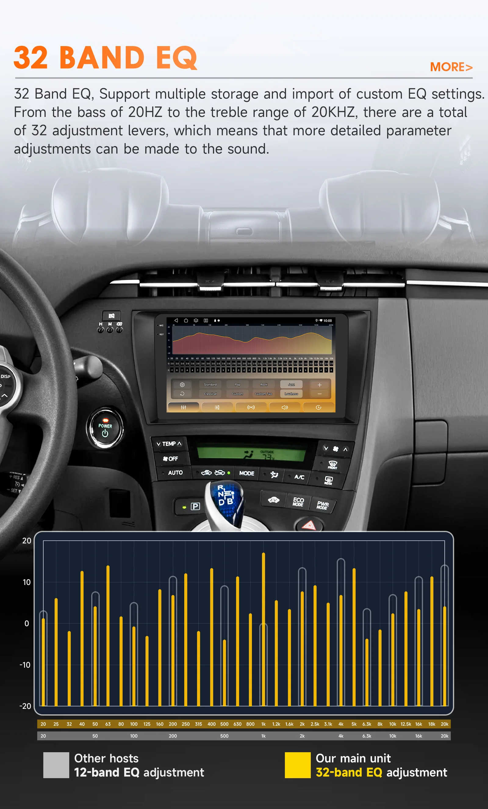 Hizpo 8 Core Android 14 Auto Radio Für Toyota Prius 3 2009-2015 Multimedia Video Player Navigation Stereo GPS Carplay 4G WIFI – Detail 14