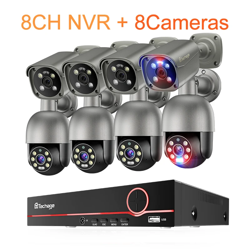 8CH 8Cameras