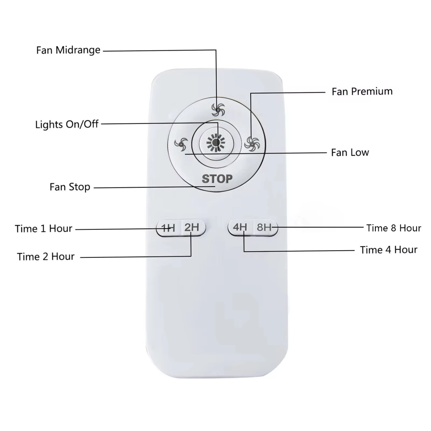 مروحة سقف سوداء مع مروحة سقف خفيفة مقاس 18.5 بوصة...