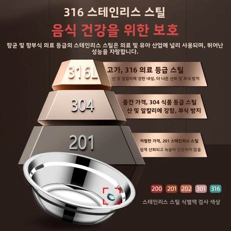 두꺼운 식품 등급 316 스테인리스 스틸 볼 주방 수프 볼 야채 세척통 반죽통 원형 중국식