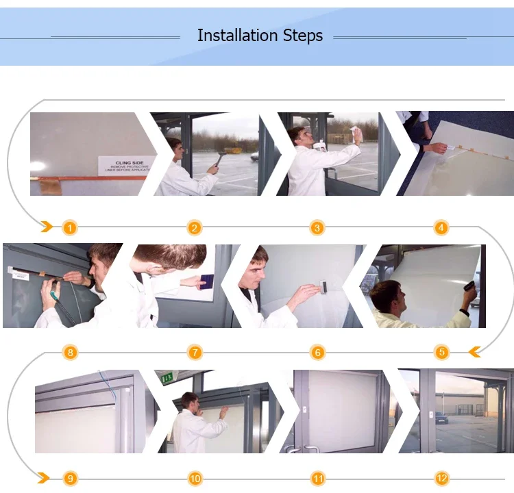 Description Picture 6 of itemGardens Smart Glass Window Film Transparency Dimmable Remote Control Smart Privacy Glass Sticky PDLC Film