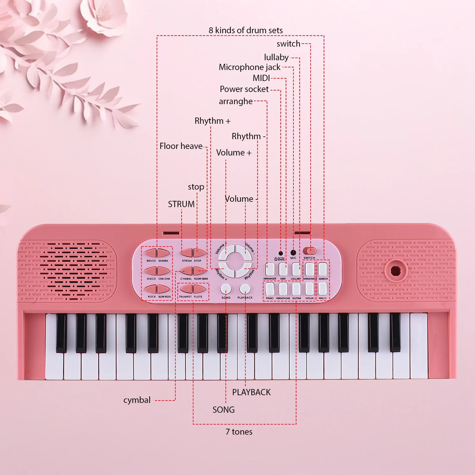 37 Key Electronic Keyboard Piano 7 Tones 8 Drum Group 24 Demos Single Speaker Musical Instrument with Music Score Stand