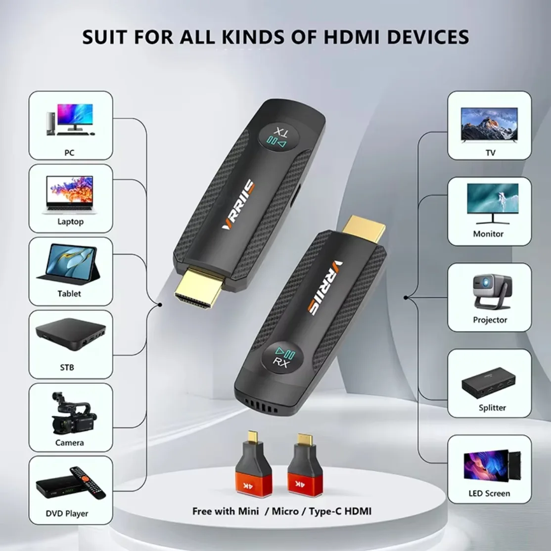 100M Wireless Video Transmitter and Receiver HDMI-Compatible Extender Display Adapter Cable Screen Mirror for Camera PC To TV