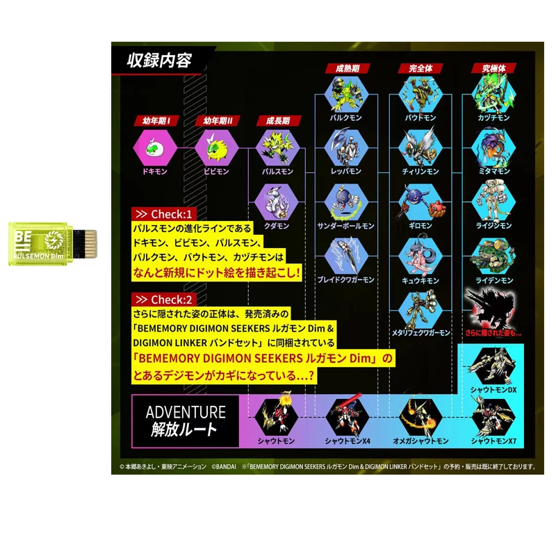 バイタルブレス BEMEMORY ルガモン バンドセット BEMEMORY DIGIMON SEEKERS ルガモンDim & DIGIMON LINKERバンド