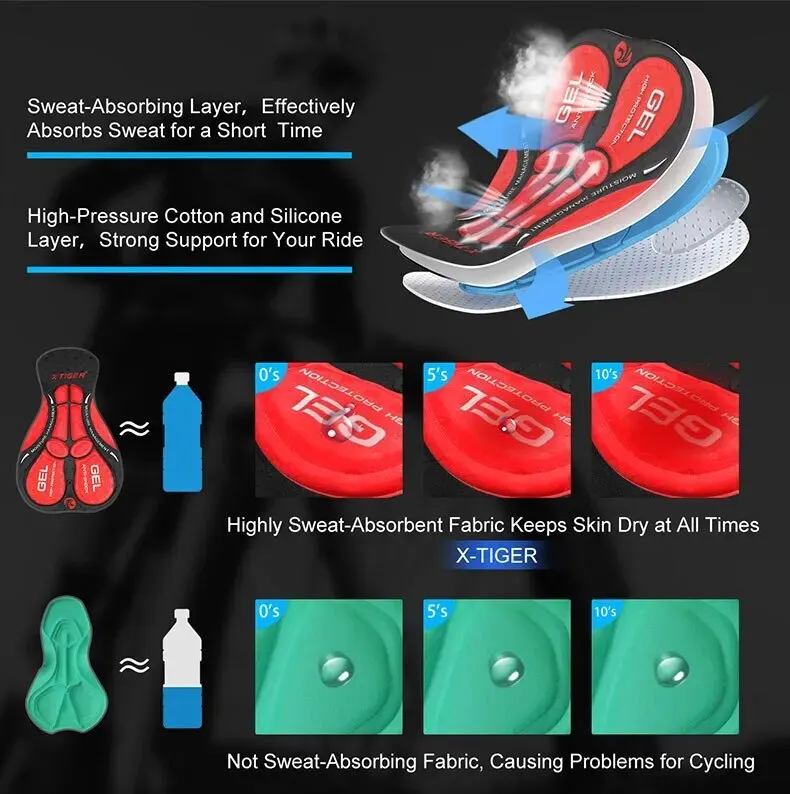 Description Picture 6 of itemX-TIGER Men Cycling Shorts with Back Pocket 5D Gel Padded Bike Shorts for Men Mountain Road Biking Riding Half Pants Tights