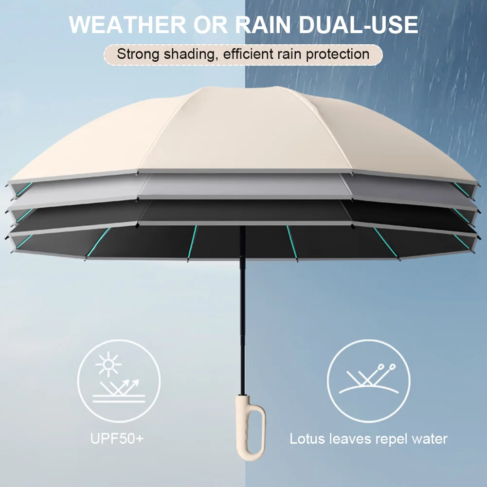 Fully Automatic Reverse Folding Umbrella Windproof Small Portable Umbrella Hangable UV for Men Women Teenage