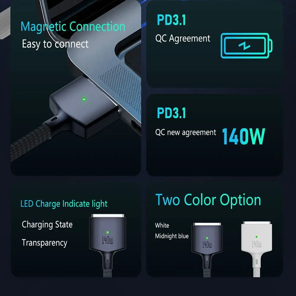 맥북 에어 프로용 마그네틱 나일론 브레이드, PD 140W 고속 충전 케이블, LED 라이트 아연 합금 컨버터 라인, A2442, A2485, A2681