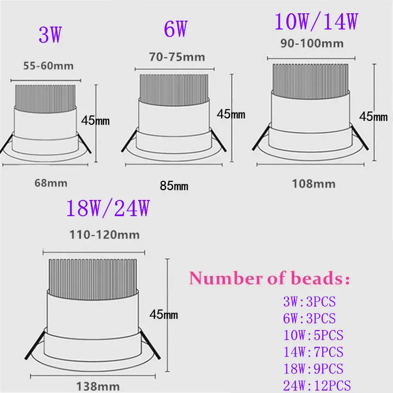 Dimmable Recessed Anti Glare LED Downlights 3W 6W 10W 14W 18W 24W 5730 Chip AC85~265V Background Lamp