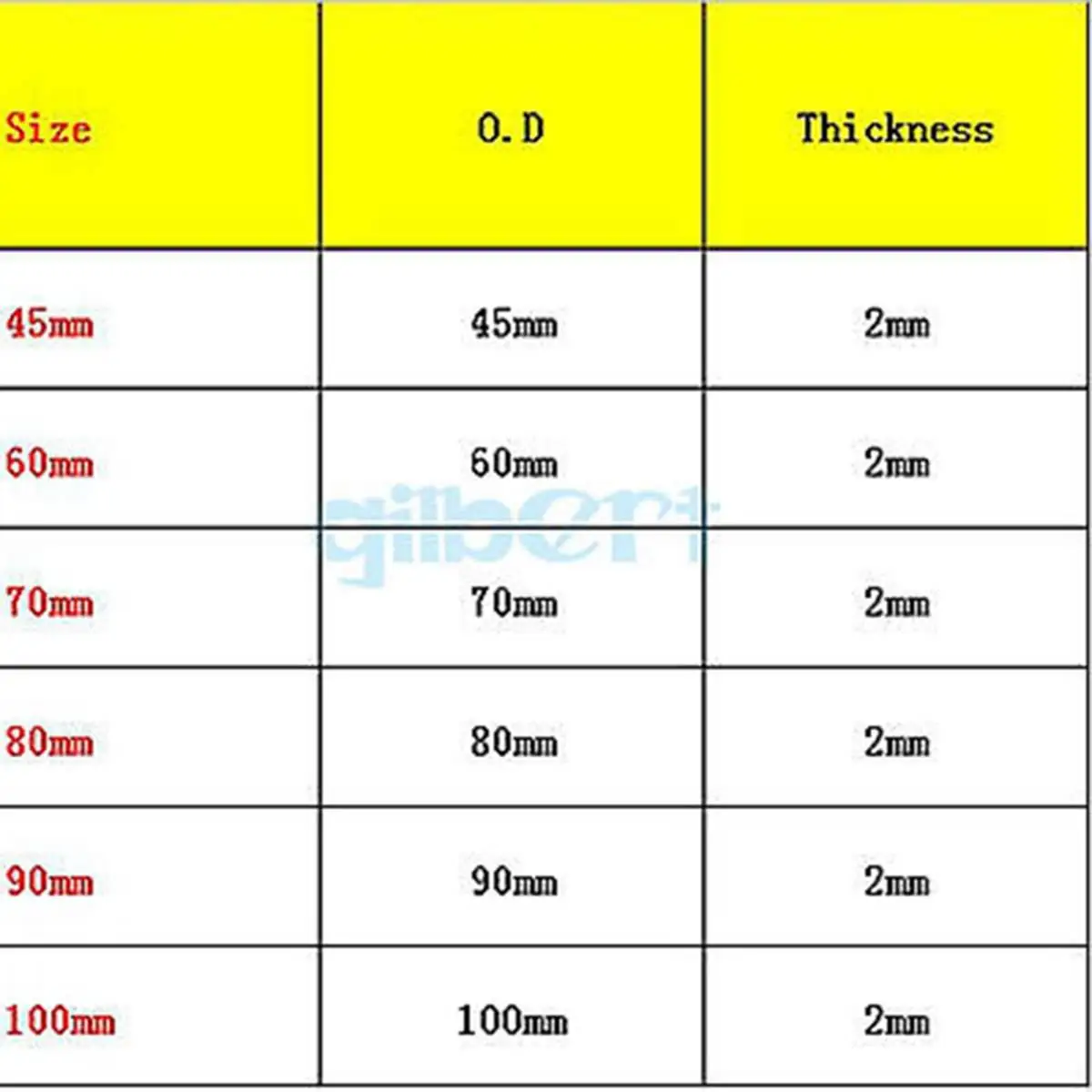 45/60/70/80/90/100mm Watch Glass Domed Hard Glass Beaker Cover Lab Supplies For Chemical Experiment lab glass supplies