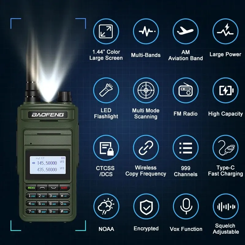 Рисунок 5 - Рация Baofeng P15UV Air Band FM/AM