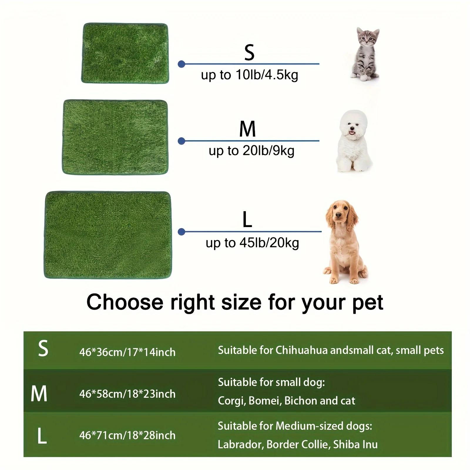 Reusable & Washable Dog Grass Mat Artificial Lawn for Pet Training with Non-Slip Backing Perfect for Indoor or Outdoor Use