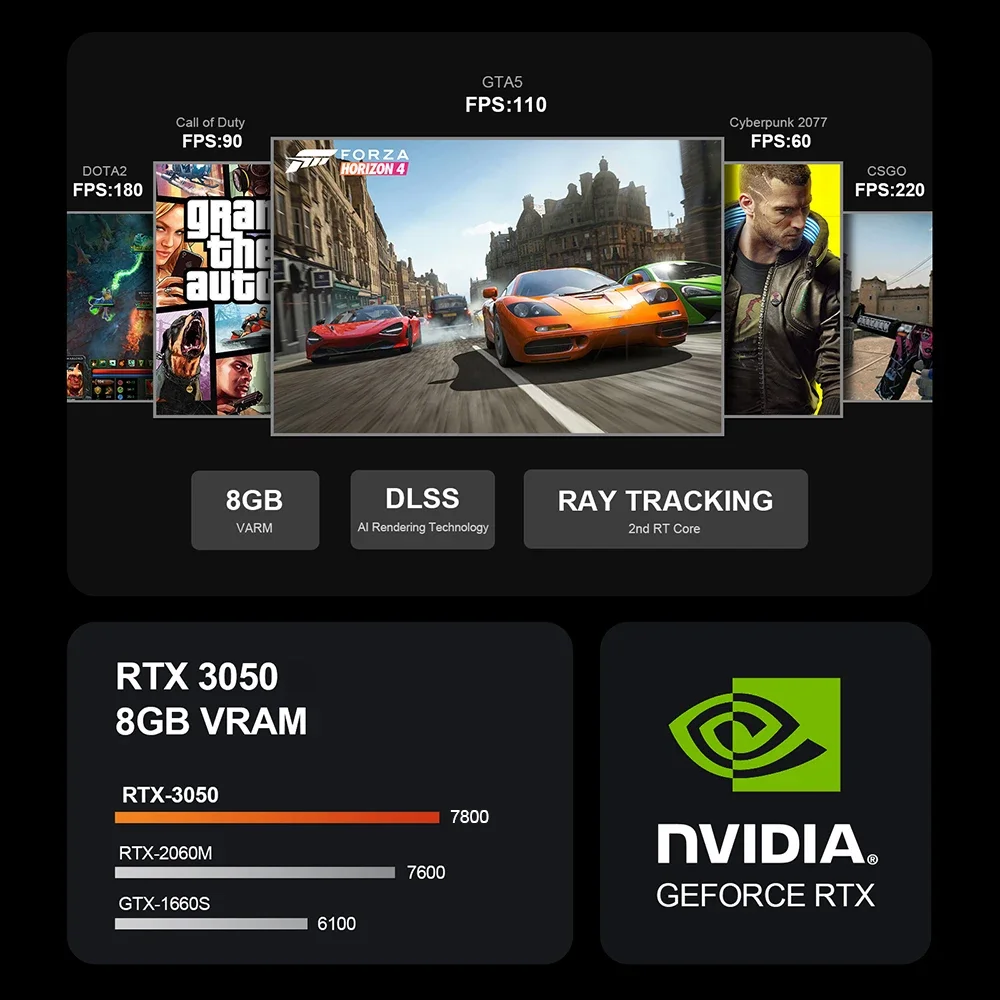 Chatreey G2 미니 PC 인텔 코어 i9 12900H i7 12700H, 엔비디아 RTX 3050 게이밍 데스크탑 컴퓨터, PCIE 4.0 와이파이 6 BT5.0 윈도우 11