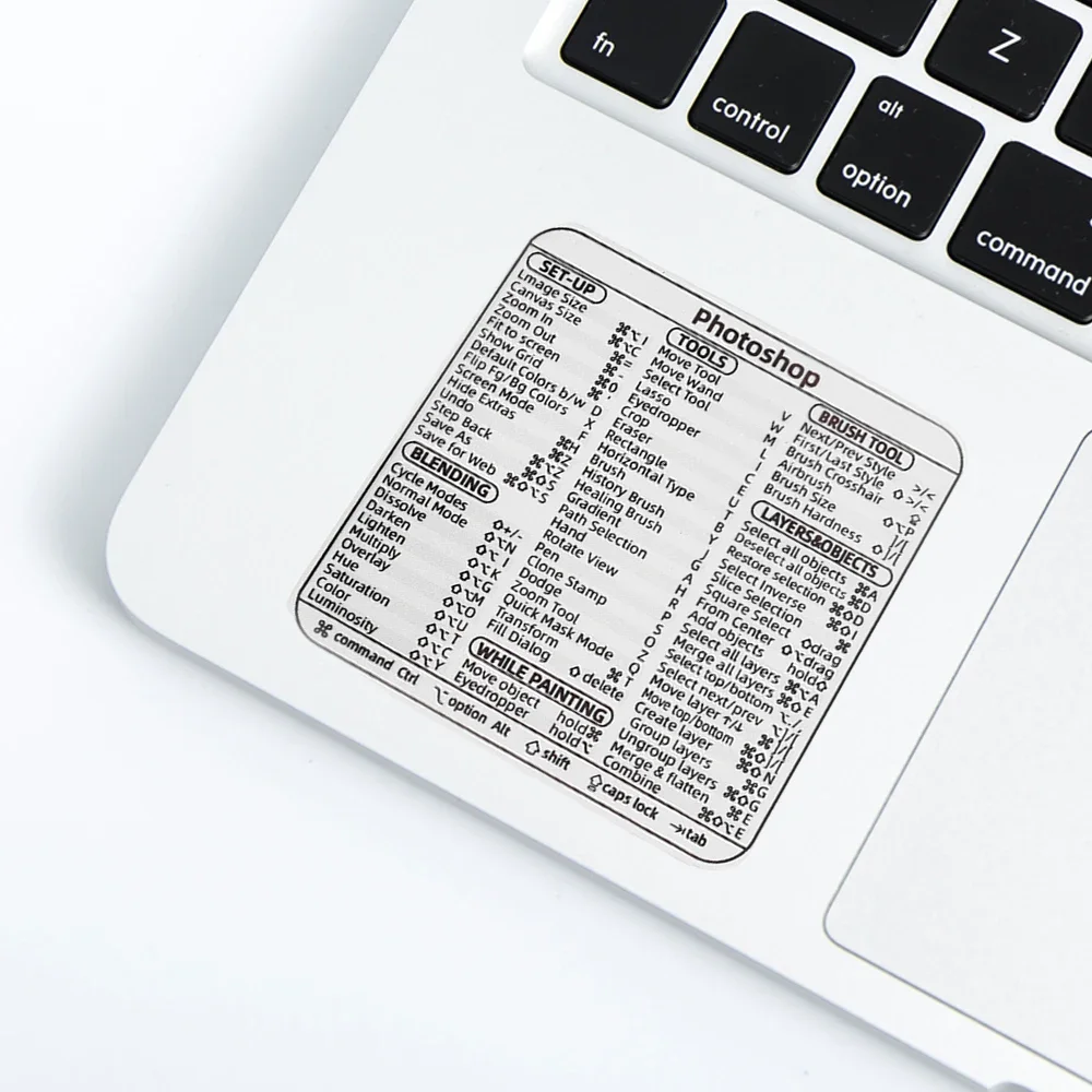Transparent Windows Reference Keyboard Shortcuts Stickers for Laptop Computer Notebook PS AI Excel Word DIY Graffiti Decals