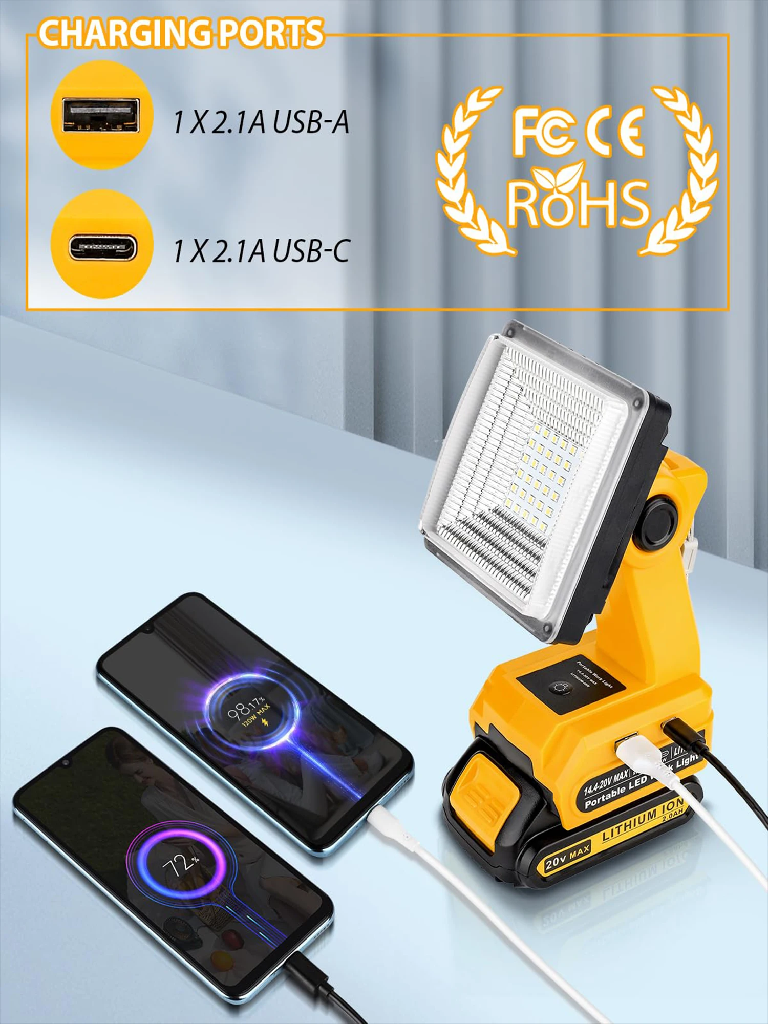 25W LED Work Light for Dewalt Battery Outdoor Flood Light with Fast Charging Por