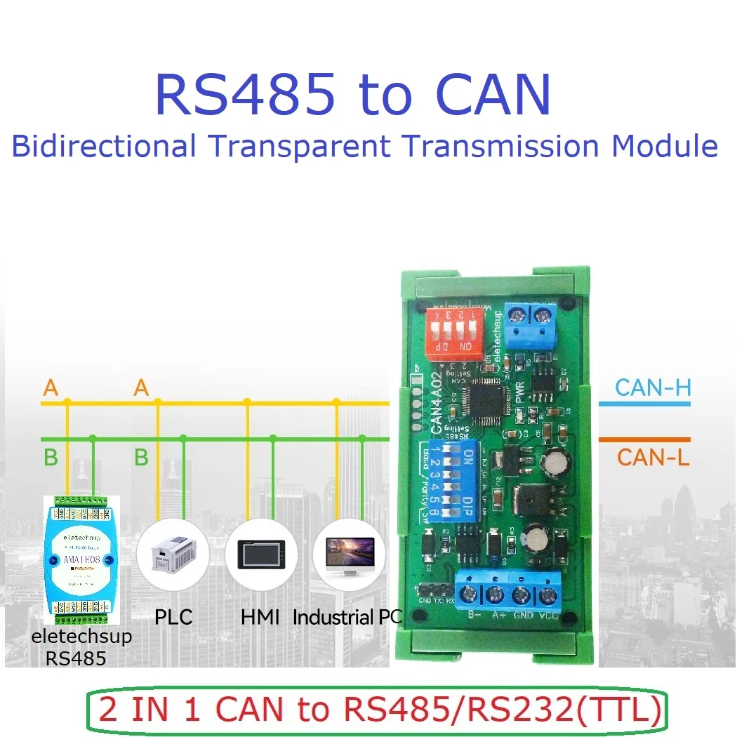Módulo de Transmissão de Dados Transparente Conversor de Protocolo Serial Canbus Vias Can4a02 Can 2.0 Can para Rs485 Rs232 Rs422