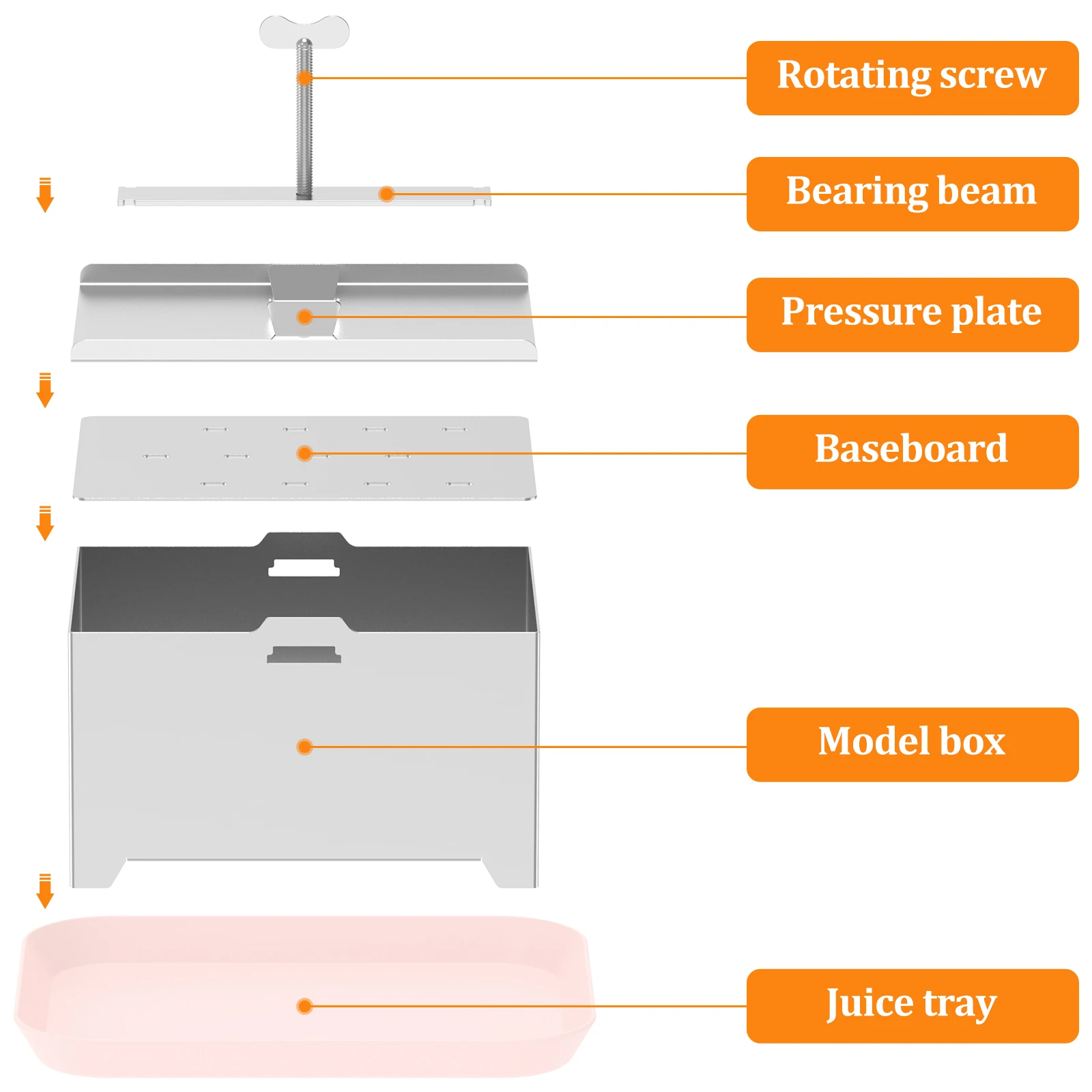 DIY Tofu Mold Kitchen Cooking Tool Set Kitchen Gadgets Homemade Stainless Steel Tofu Press Mould Soybean Curd Making Mold, tofu press mold