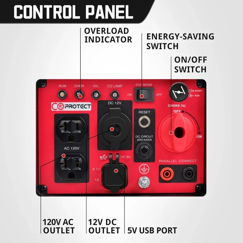 2580W Gas-Powered Ultralight Portable Inverter Generator with CO Protect, USB Ports & Parallel Ready, CARB Compliant Versio