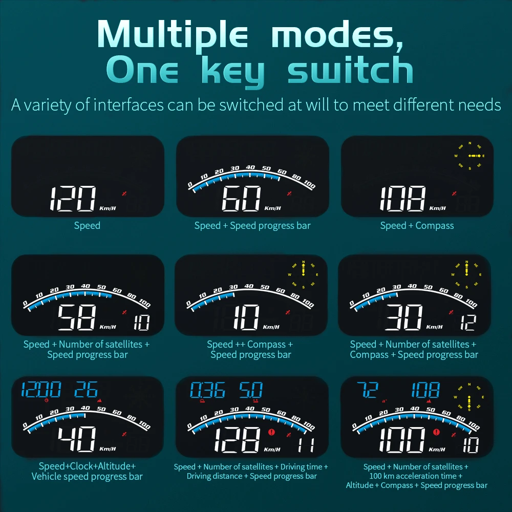 WYING G10 GPS HUD ÷, HD ð   ȭ,  ڵ , ڵ  ÷,   