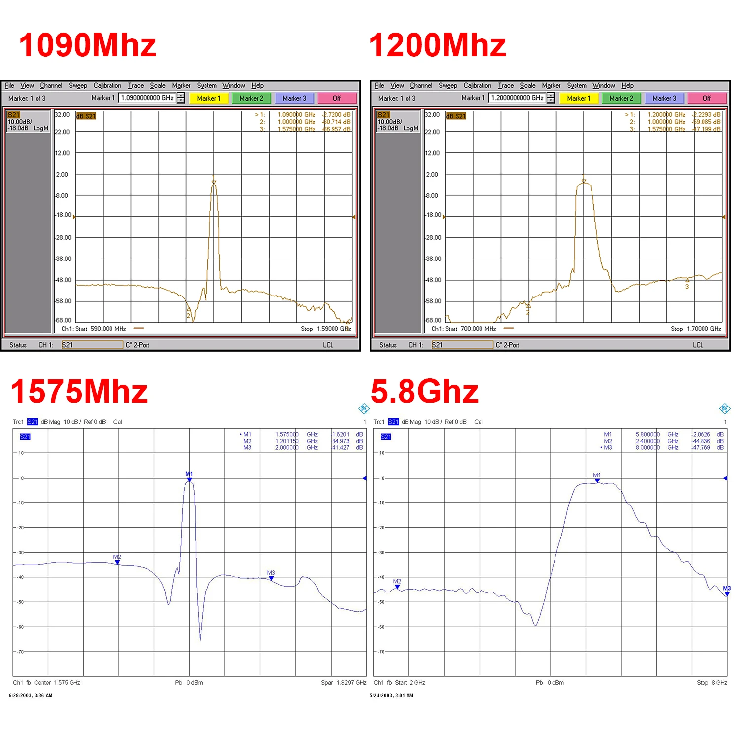 SAW Bandpassfilter BPF 315M 403M 433Mhz 868Mhz 915Mhz 1,5G 2,4Ghz 5,8Ghz für Funk-RF-Signal-Empfänger Sender Kommunikation – Detail 2