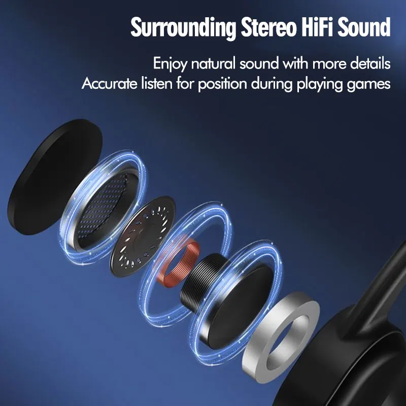 High Quality Wired Earphone Stereo Not In-Ear Headphones Type-C Air Conducting Headset for Laptop Smartphone Gifts Pho