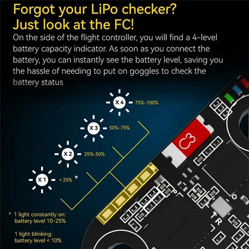 Gros plan sur le module Bluetooth et les connecteurs de la carte F405 mini. Achetez la carte de contrôle de vol F405 mini 35A 4-en-1 avec Bluetooth pour drone FPV.