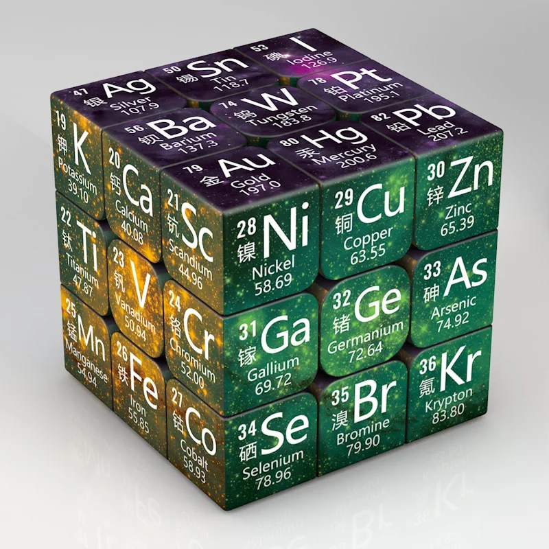 Magic Cube Puzzle Puzzle Cube Educational Toys Magic Puzzle Toy Puzzle Toys 3x3x3 Magic Puzzle Cube Math Chemistry Element Physical Kids Puzzle Cube with Base Magico Cubo Children's Gifts Educational Toys